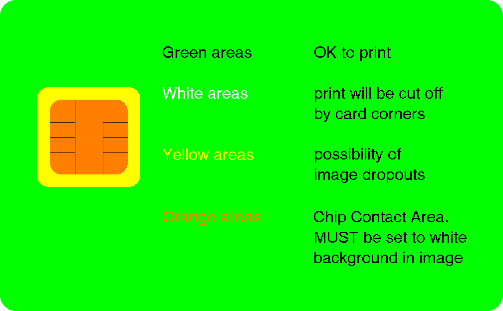 print areas back